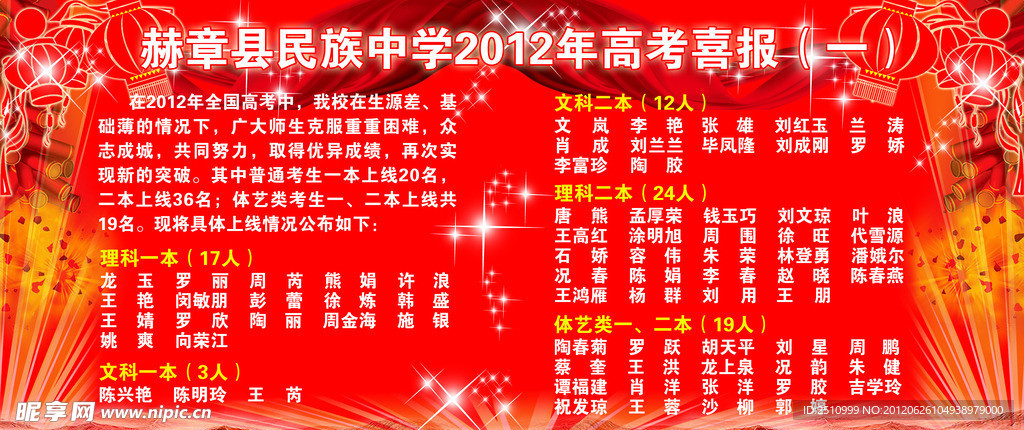 民族中学2012年高考喜报