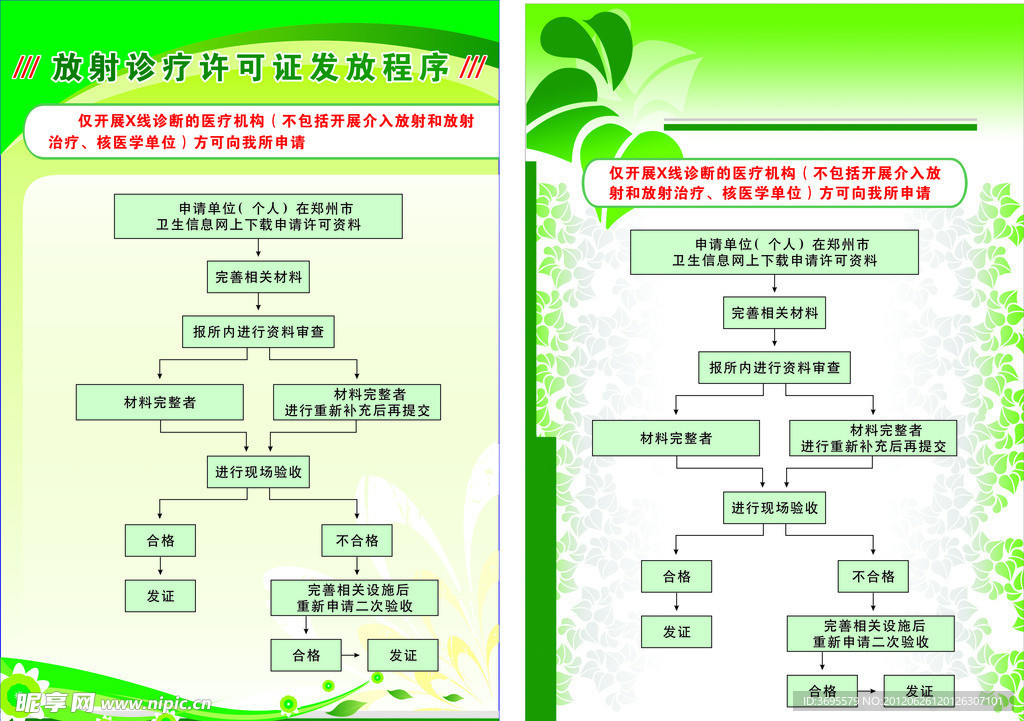 放射诊疗