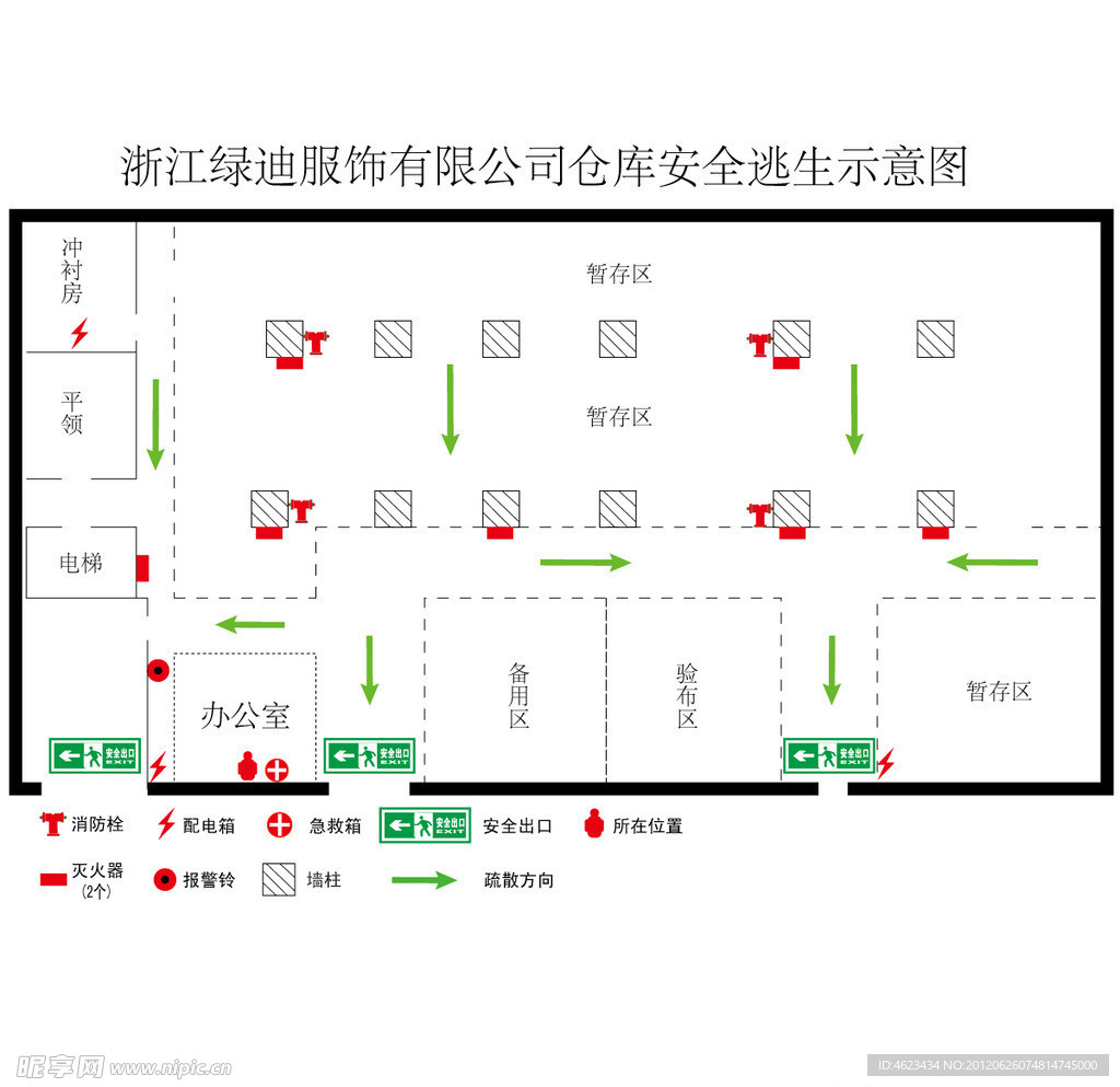 工厂仓库安全逃生示意图