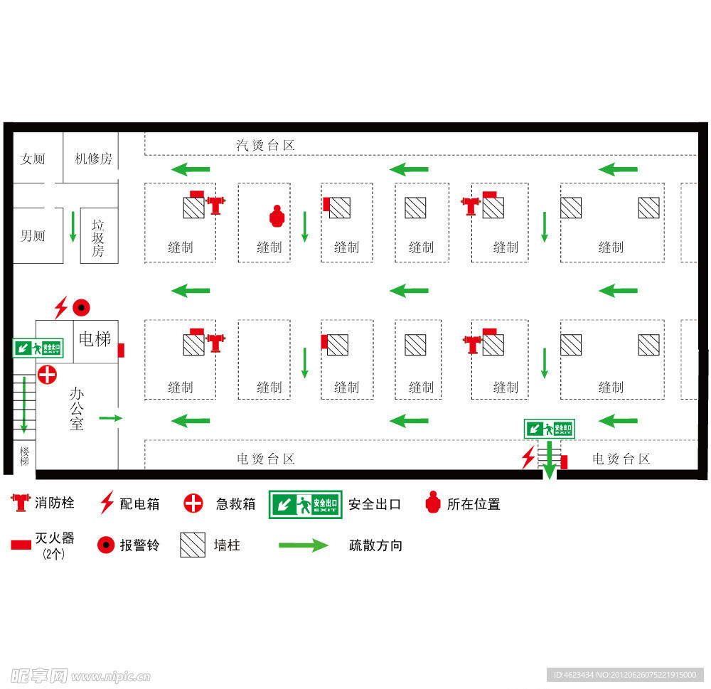 服装公司车间安全逃生示意图