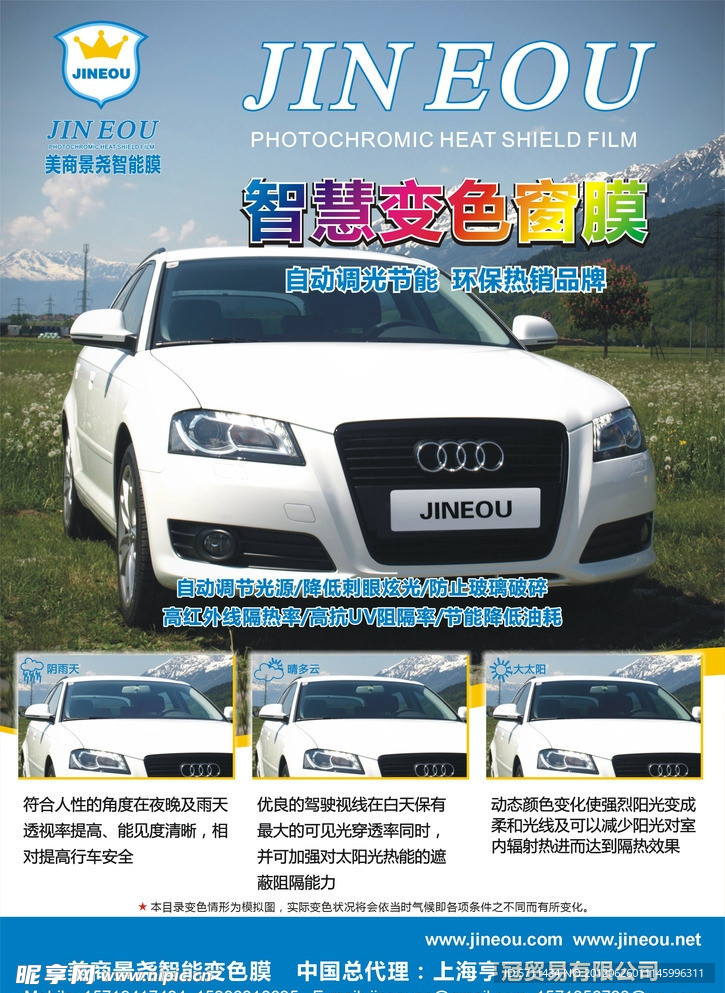 汽车用品海报