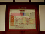 导示牌