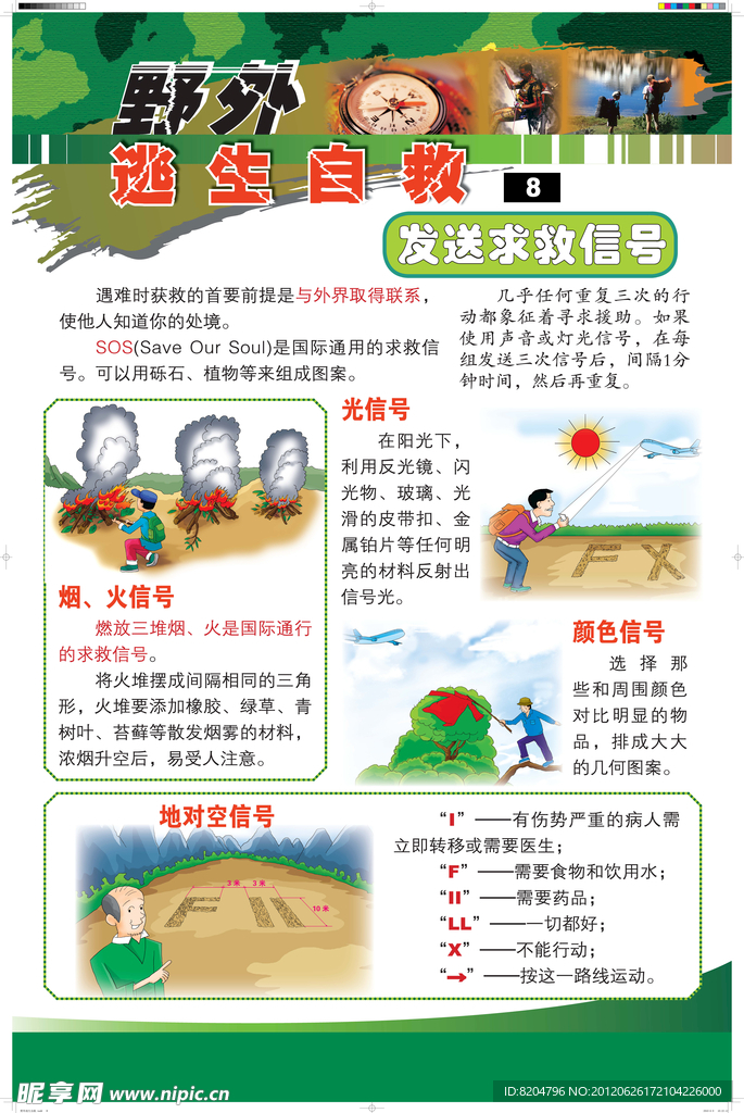 野外逃生自救