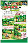 野外逃生自救