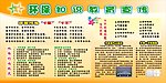 环保知识教育宣传