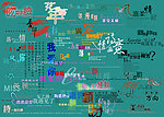 婚纱文字模板