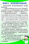 城镇职工 居民医保医疗保险政策