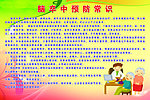 脑卒中预防常识