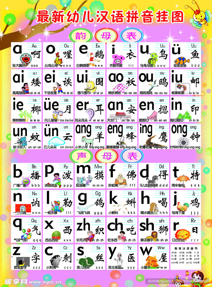 最新幼儿汉语拼音挂图