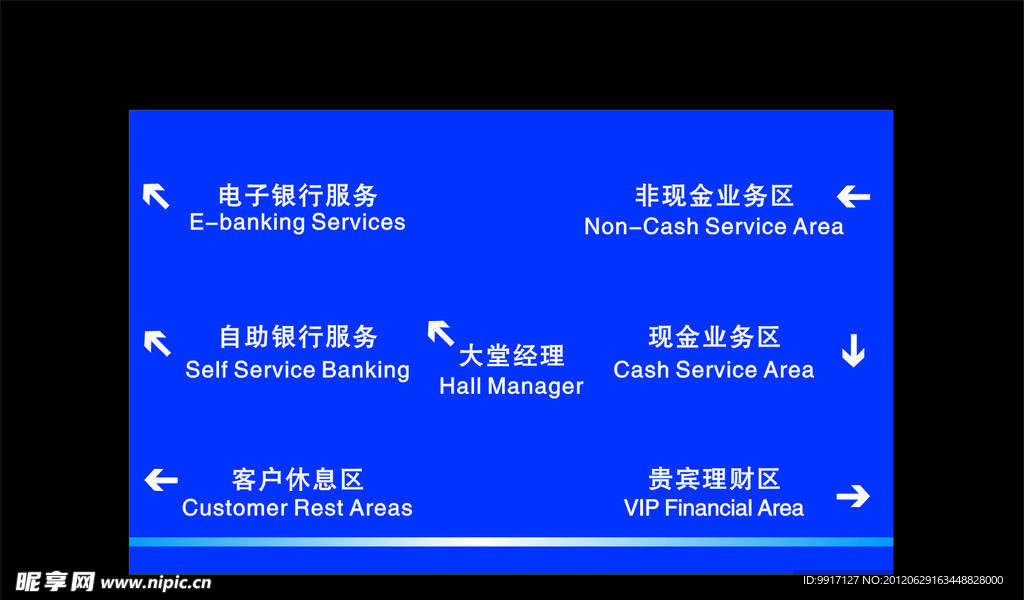 兴业银行功能分区指示牌