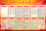 管理二支部党建之窗