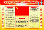 党员义务 党员权利 入党誓词