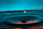 水滴涟漪