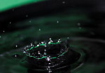 水花四溅