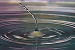 水滴波纹