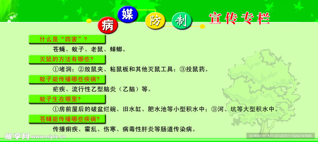 健康教育宣传栏