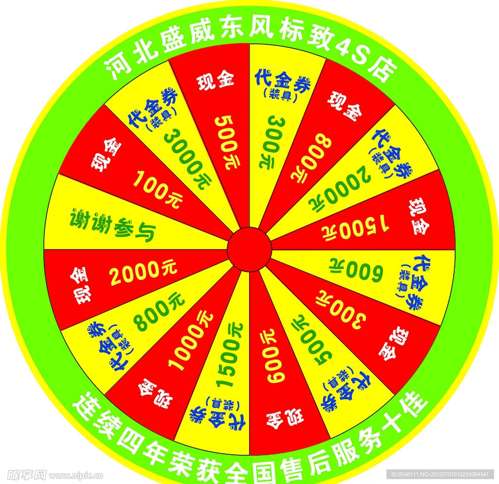 摇奖转盘