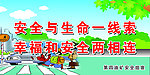 交通安全
