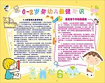 婴幼儿保健常识
