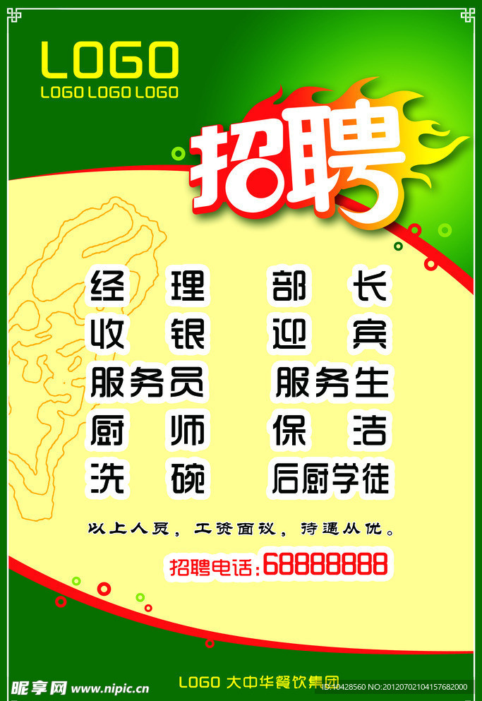 招聘模板
