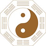八卦图