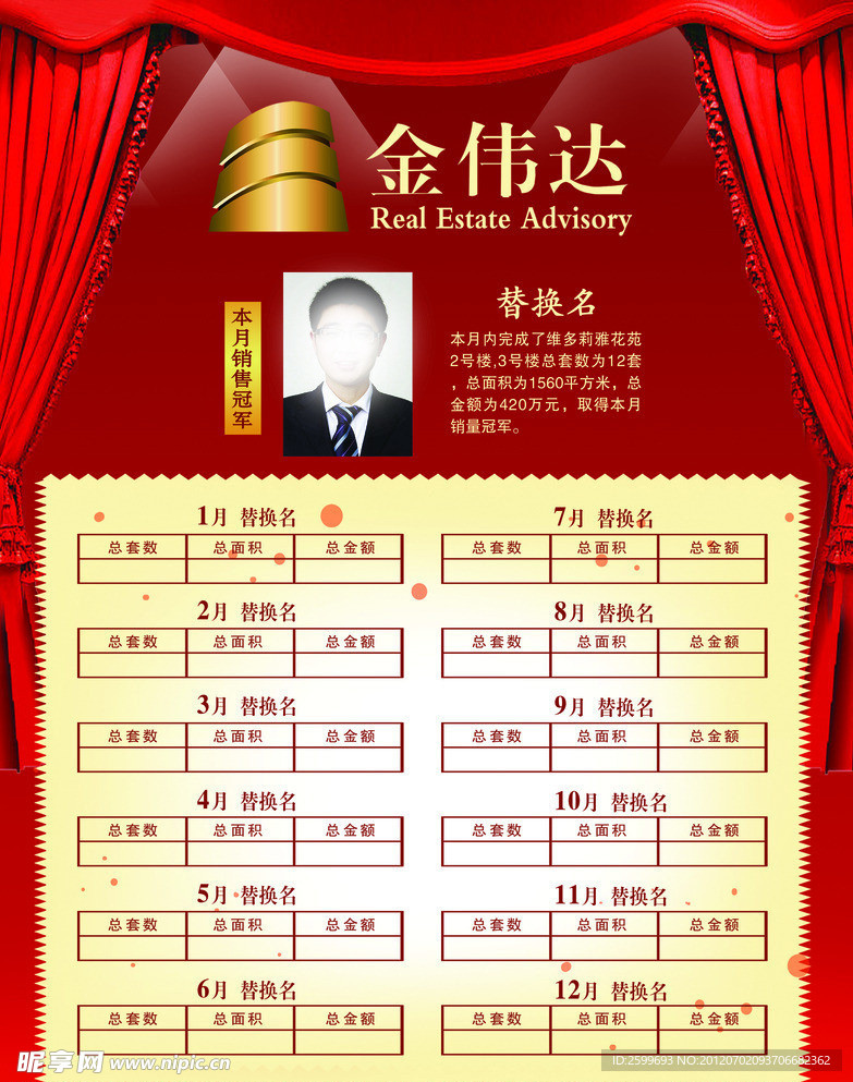 金伟达替换表