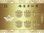 婚庆席位图