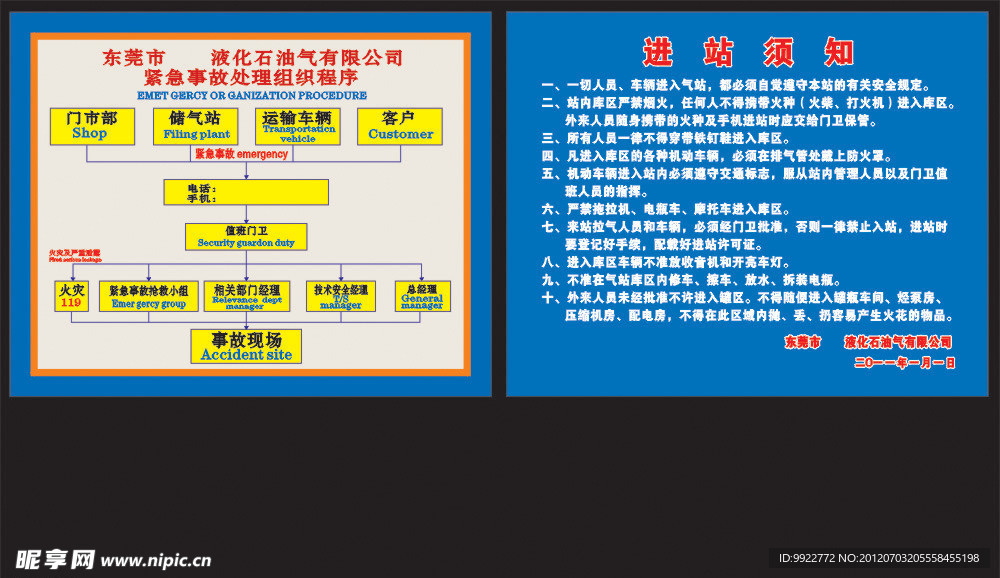 液化石油气事故紧急处理程序图