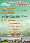 学校活动宣传