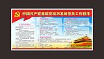 发展党员工作程序展板