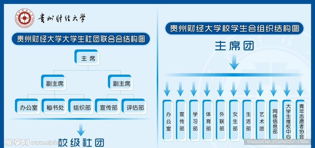 贵州财经大学