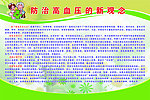 防治高血压的新观念