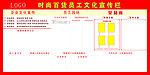 员工宣传栏