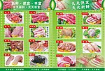 商场猪肉价格表