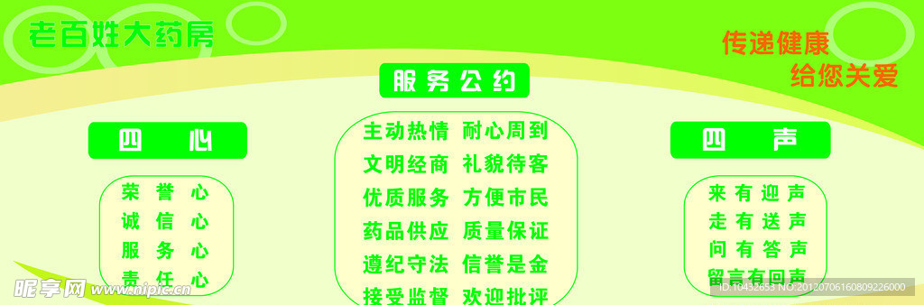 药房