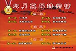 菜品排行榜