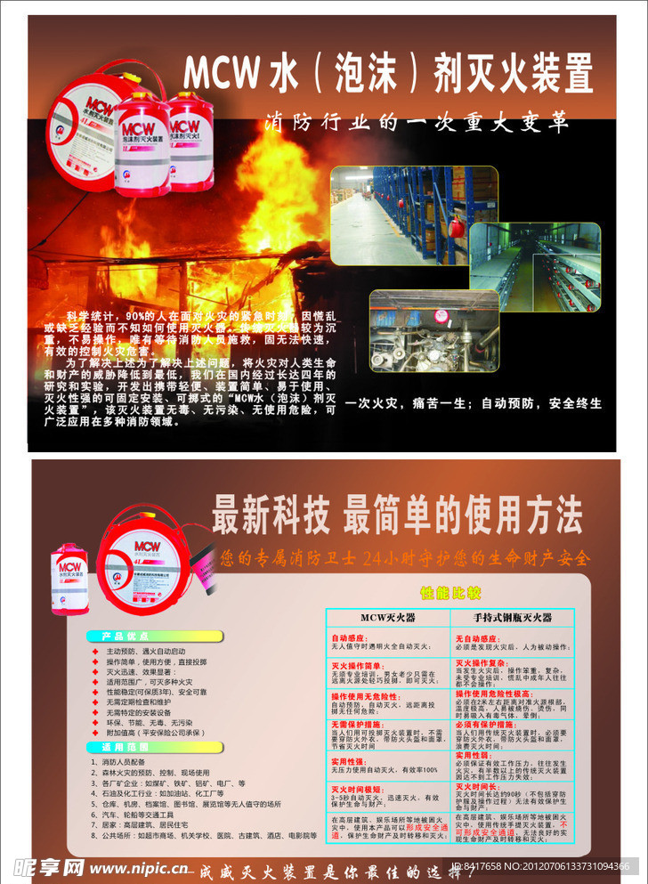 灭火器宣传页