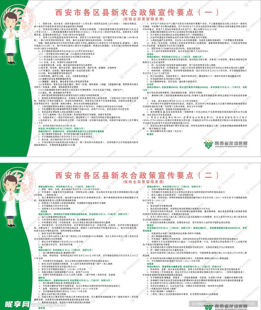 2012西安市各区县新农合政策要点