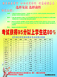 友谊英语培训中