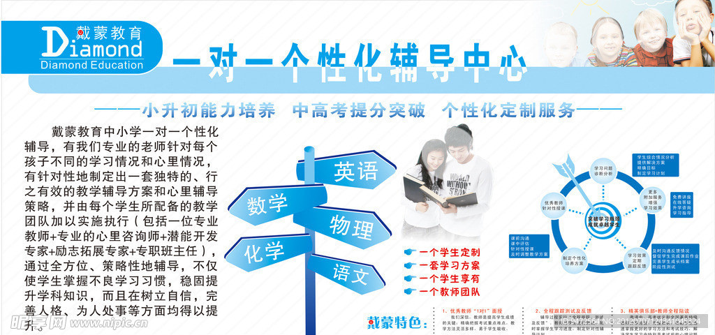 戴蒙版面