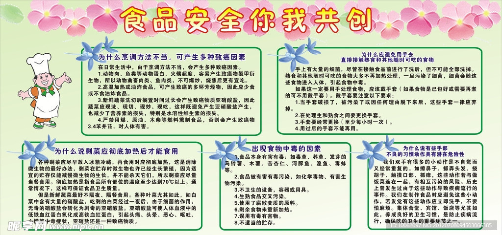 食品安全你我共创