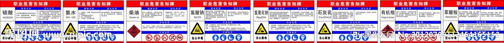 危险源告知牌