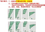 公牛墙壁开关