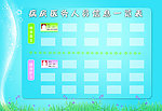 医护信息栏