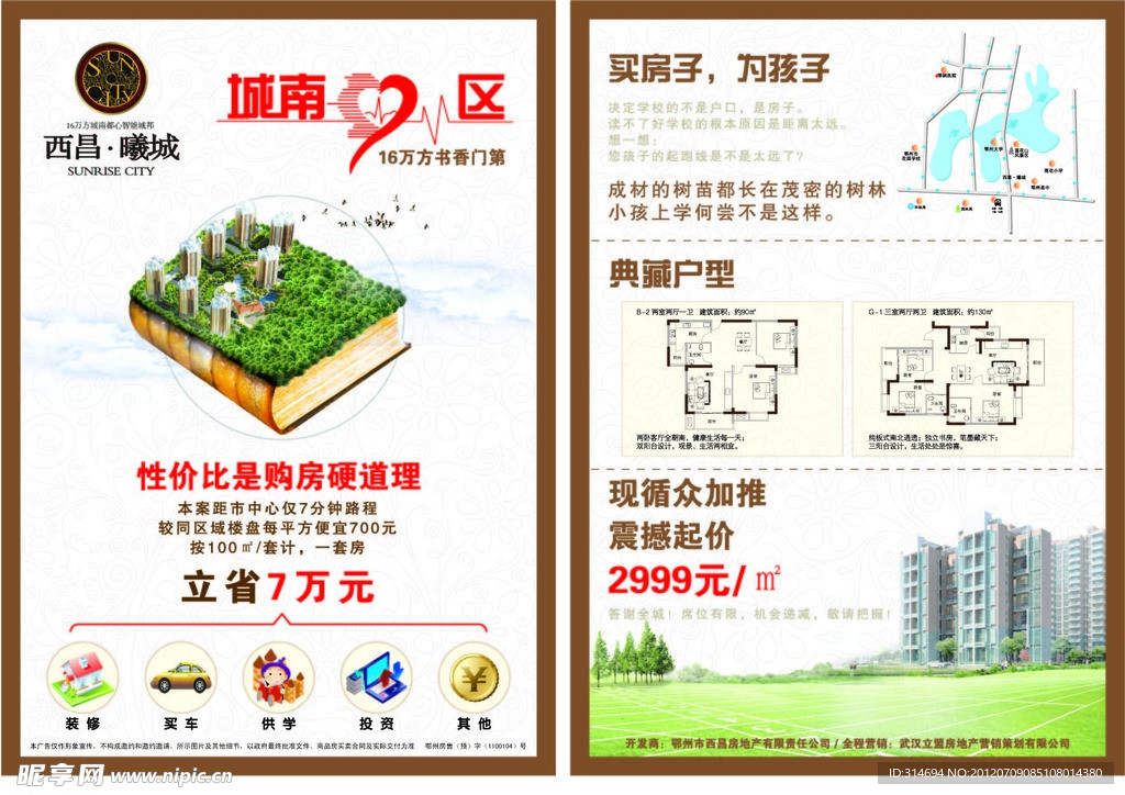 房地产DM单