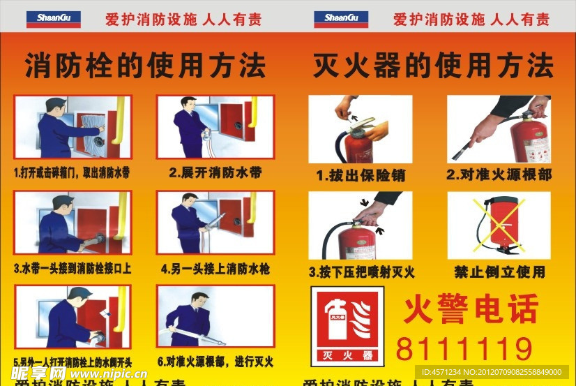 消防安全知识挂图