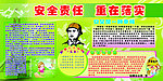 安全责任 板报