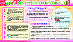 健康知识