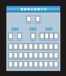 公司架构