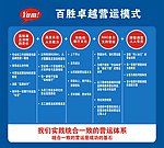 必胜客